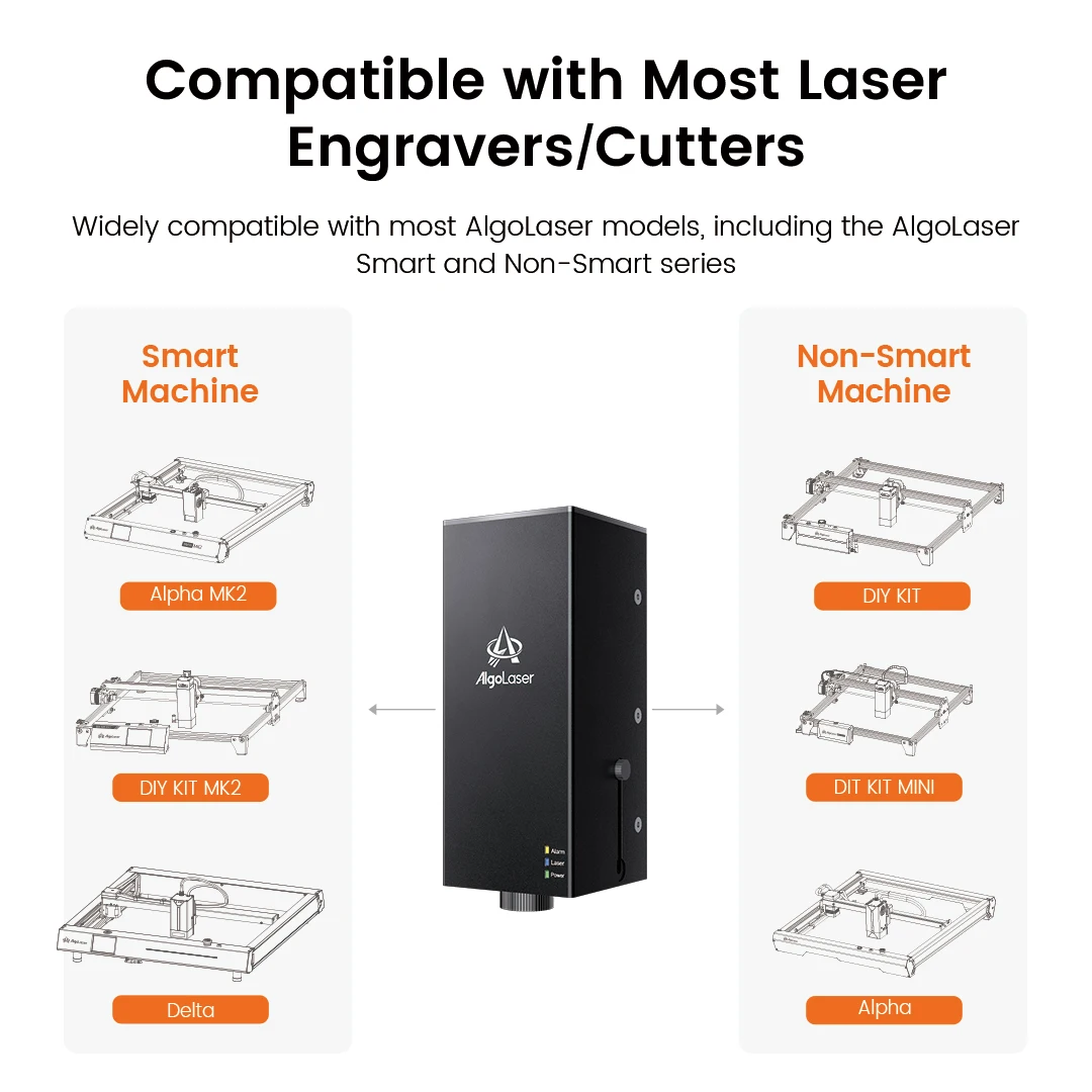 AlgoLaser 1064nm IR 2W Infrared Laser Module for Metal Engraving Gold Silver Copper Aluminum Marking Module Fit Alpha MK2, DIY KIT MK2, Delta Laser Engraver