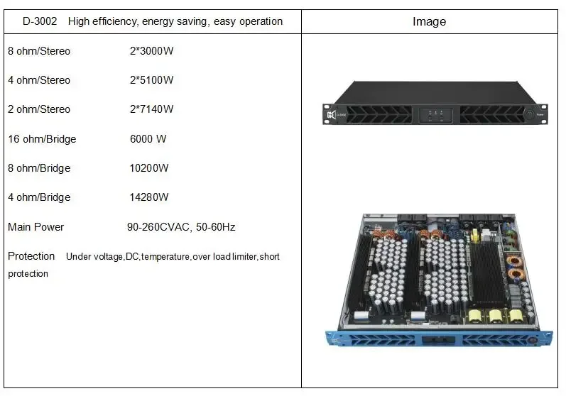

Усилитель CVR DSP 3302, профессиональное аудиооборудование для вечеринок, усилитель мощности класса D