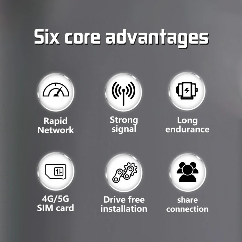 Mobiler 5G/4G-WLAN-Hotspot-Router, unterstützt 10 Benutzer mit SIM-Kartensteckplatz, 4G-Lte-Router, kabelloser Router, Taschen-Hotspot für Reisen nach Hause