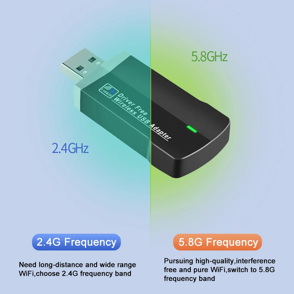 デュアルバンドWi-Fiアンテナ,USB 3.0, 2.4g,5GHz,ラップトップレシーバー,デスクトップ,PC,無料ドライバー,1300mbpsネットワークカード