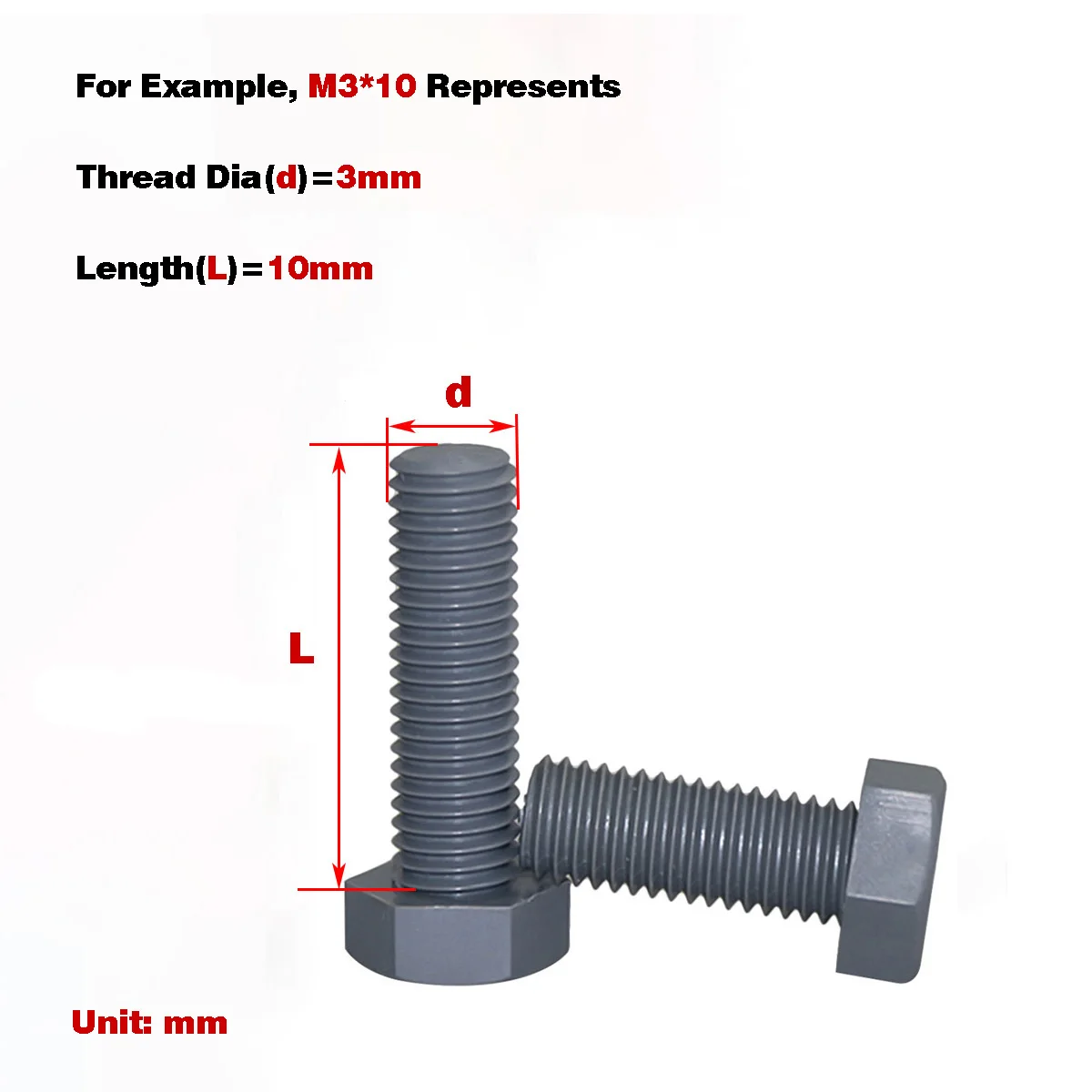 

Nylon Outer Hexagon Screw/Grey Insulated Acid Alkali Resistant Hexagon Bolt