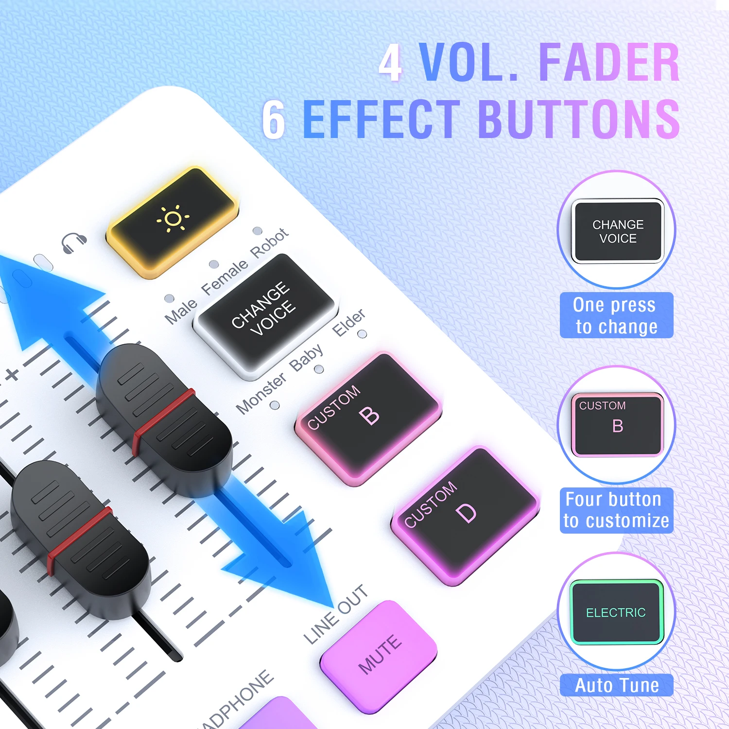 مجموعة بودكاست للبث من FIFINE RGB مع ميكروفون ديناميكي وخلاط صوت للألعاب/التسجيل/البث المباشر، والتحكم الفوري في الصوت- KS5W