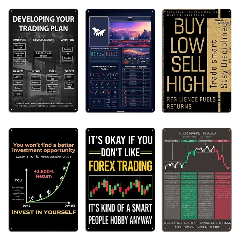 The Ultimate Guide to Candlestick Patterns: Learn How to Read Charts and Identify Trading Opportunities Metal Signs Wall Decor