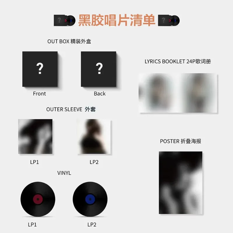 Рисунок 4 - Официальный аутентичный альбом