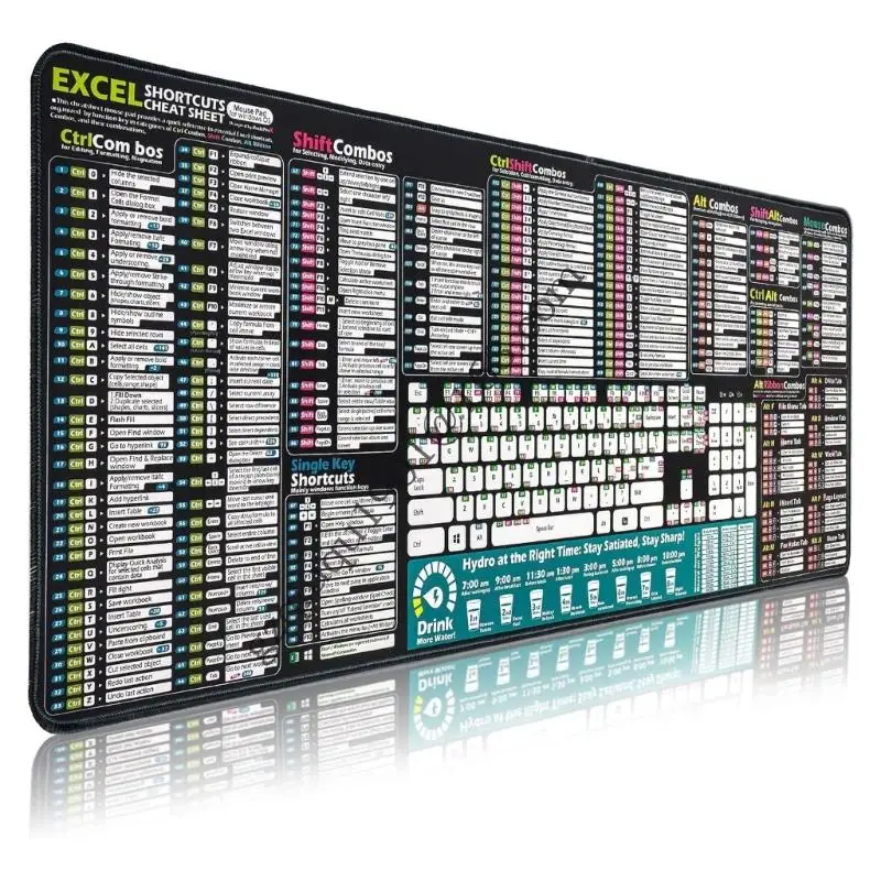 Excells اختصار الحصير الماوس كبيرة الحصير الماوس مكتب الحصير المكتبية المقاومة للتسرب .066A