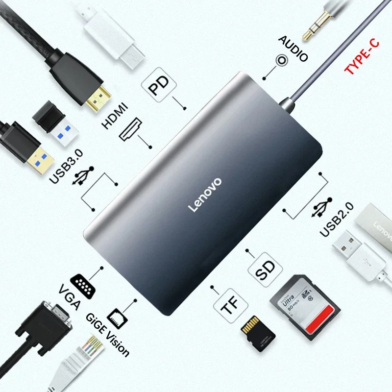 

USB 3,0 Type C Hub к HDMI RJ45 1000M Ethernet-адаптер для чтения карт для компьютера, ноутбука, MacBook, разветвитель, аксессуары