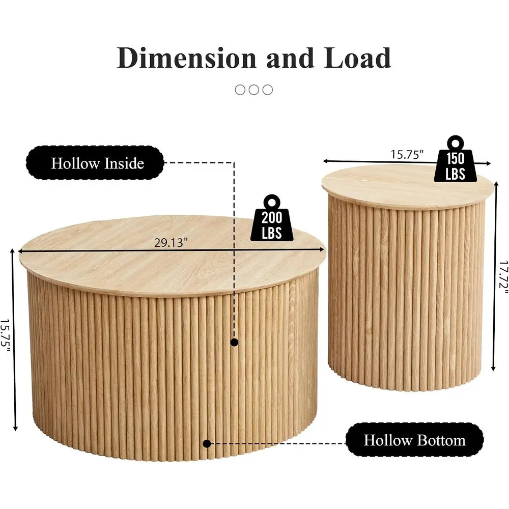 description