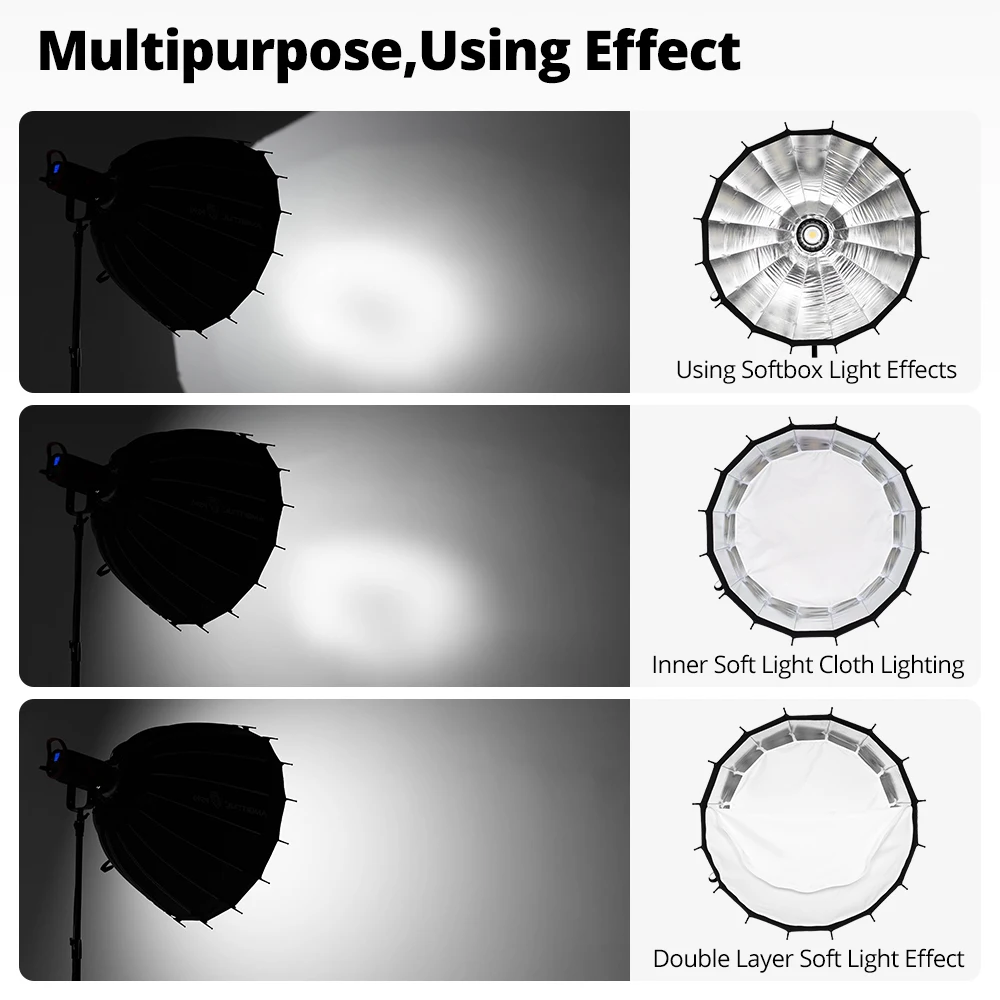 Ambitful PS60 60cm PS90 90cm PS120cm تحديث 120cm الإفراج السريع عن قاعدة Bowens Elinchrom مربع ناعم عميق مقوي الشبكة