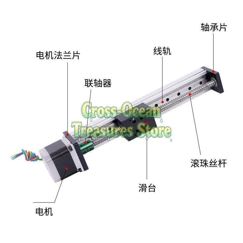 40 Wide Cbx Single …