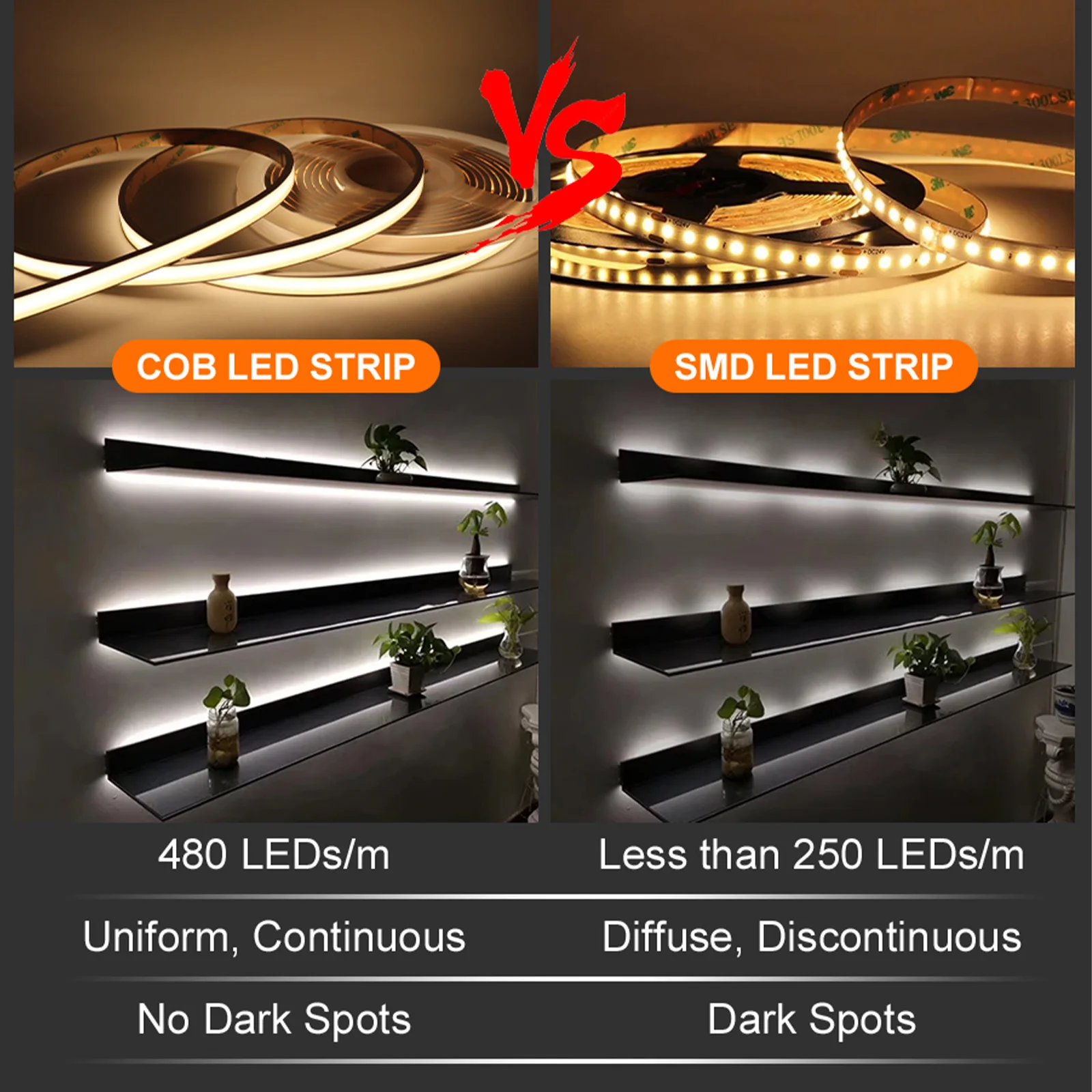 IP68 Waterproof Free Cut COB LED Strip Light Warm Cold White 3000K 4000K 6000K RA90 Neon LED Strip 12V 24V With Silicone Tube