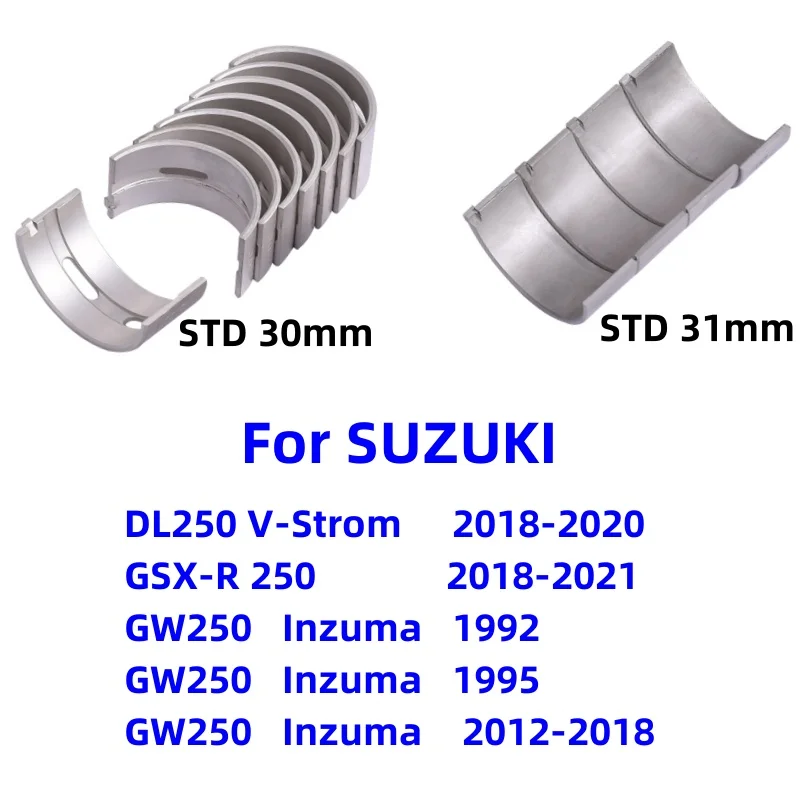 Motorcycle 31Mm Con…