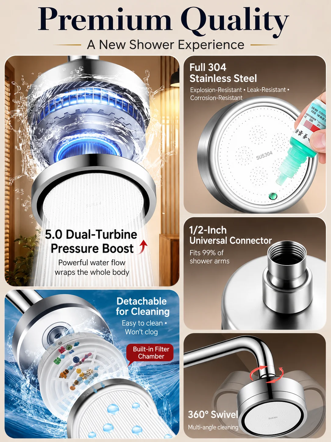Stainless Steel Fixed Shower Head High Pressure Rainfall Top Spray Detachable Water Saving Showerhead for Bathroom Public Bath image 4