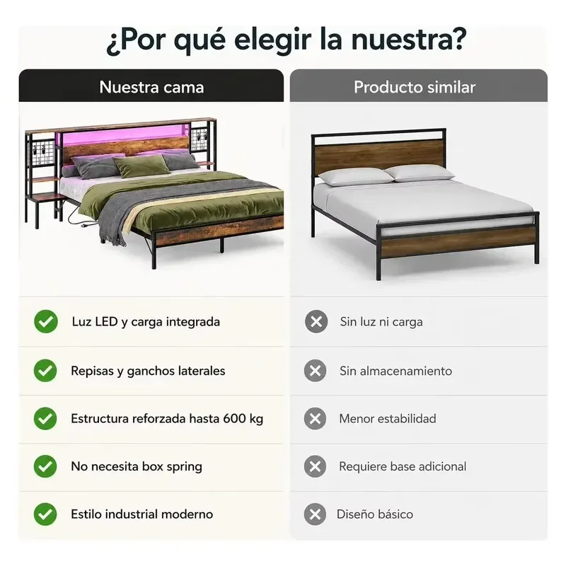 American Industrial Style Steel and Wood Double Bed with Storage Space and Sensor Light