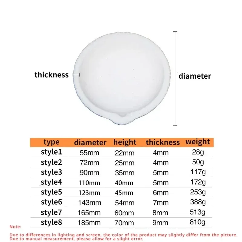 High Temperature Quartz Crucible Bowl 100-5000g - Melting Casting Refining Tool For Gold Silver Furnace Jewelry Making Supplies image 6