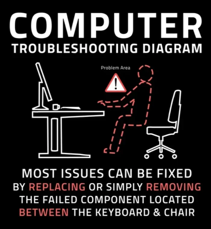 

Funny Computer IT Troubleshooting Repair Guide Sarcastic T-Shirt 100% Cotton O-Neck Summer Short Sleeve Casual Mens T-shirt