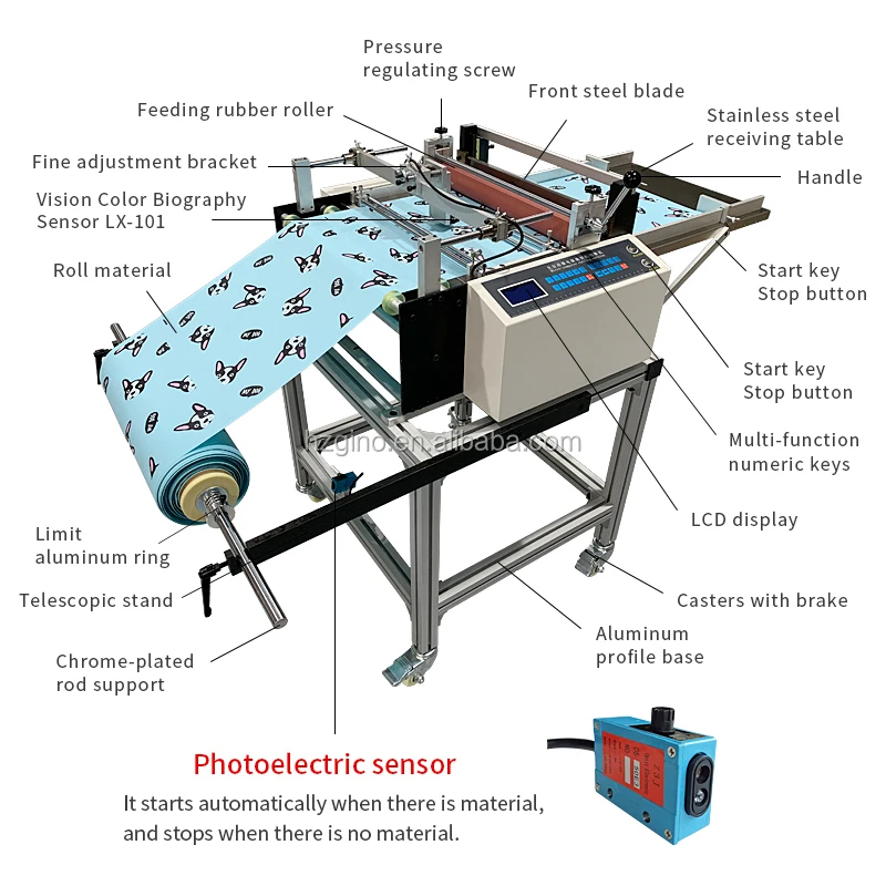 Szybka automatyczna maszyna do cięcia folii papierowej w rolce na arkusz w rozmiarze A2 do różnych materiałów