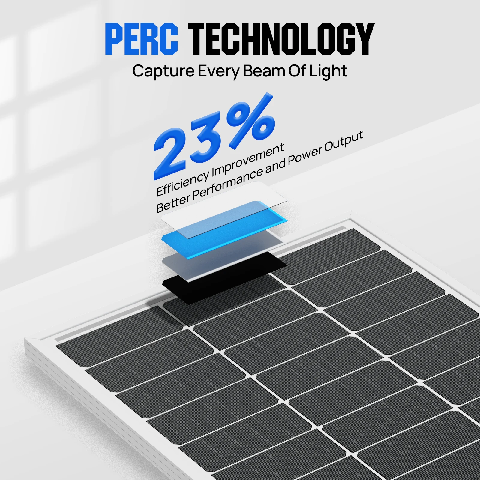 ECO-WORTHY 100 واط لوحة طاقة شمسية 18 فولت لوحة طاقة شمسية أحادية البلورية وحدة عالية الكفاءة RV مركبة بحرية قافلة خارج الشبكة