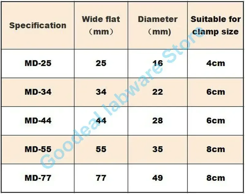 Лабораторный мешок для диализа MW8000-14000, 1 метр или 5 метров в рулоне, трубка для диализа из регенерированной целлюлозы MD25/34/44/55/77 мм