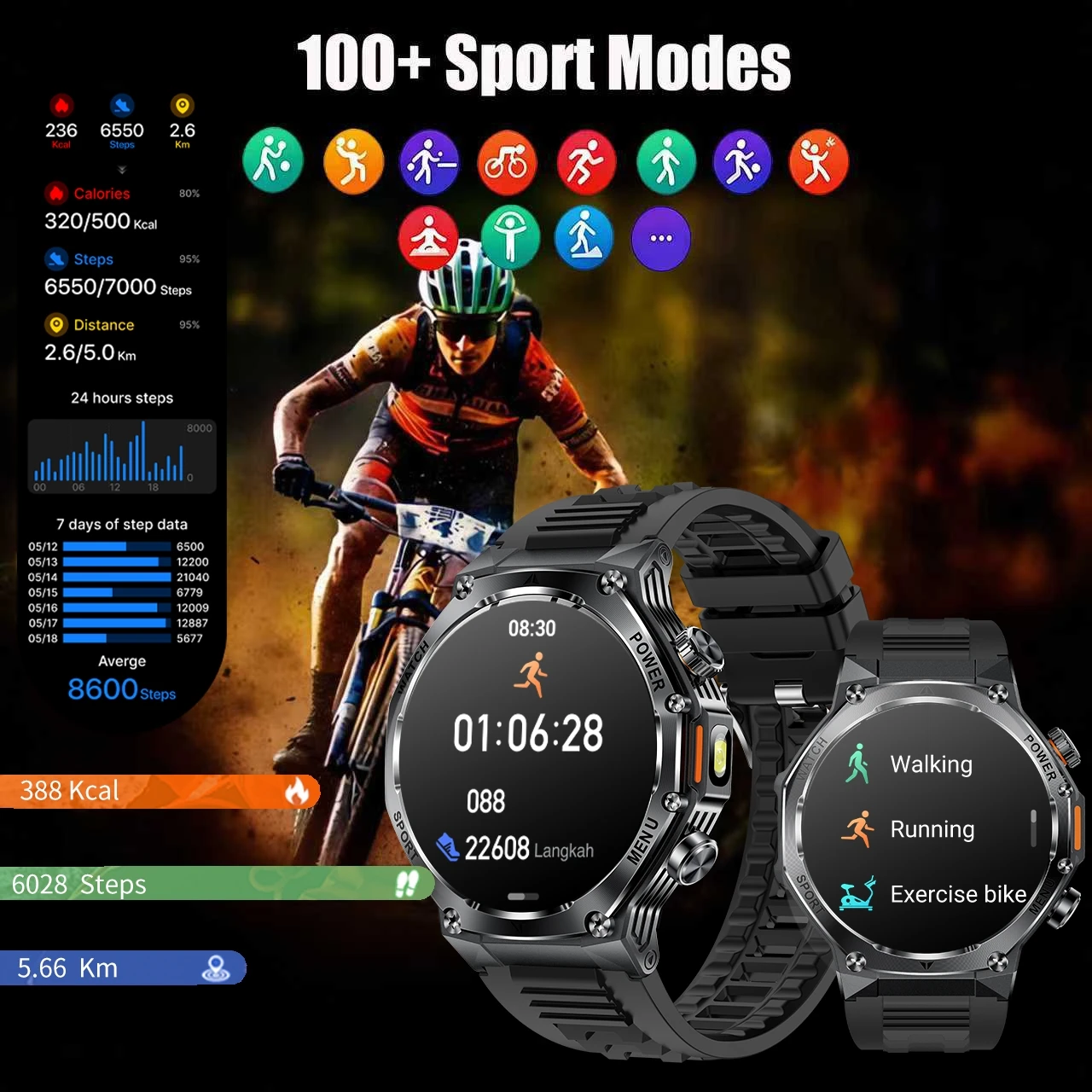 Tactical Style Smart Watch LED - Sports Equipment In Spanish recension och pris