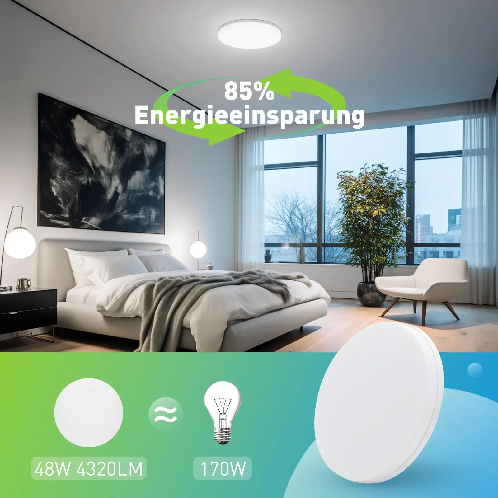 Flush Mount LED Ceiling Light Fixtures Round 18W/24W/36W/48W Ceiling Lamp for Bedroom Kitchen Bathroom Garage Living Room