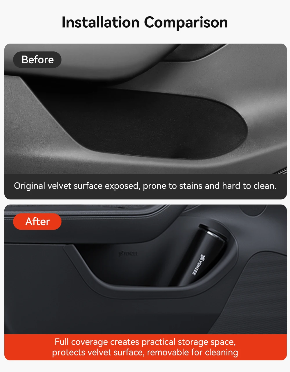 YZ Für Tesla Model Y 3 YL Juniper Highland Autotür-Seitenablagebox Türorganizer Ablagefach Mülleimer Zubehör – Detail 4