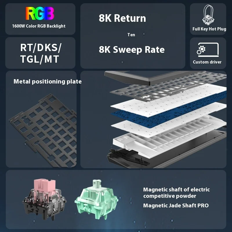 Redragon RS82-RT Klawiatura oś magnetyczna Przewodowa 82 klawisze Hot Swap PBT Regulowana uszczelka RGB RT Niestandardowe klawiatury do gier e-sportowych PC