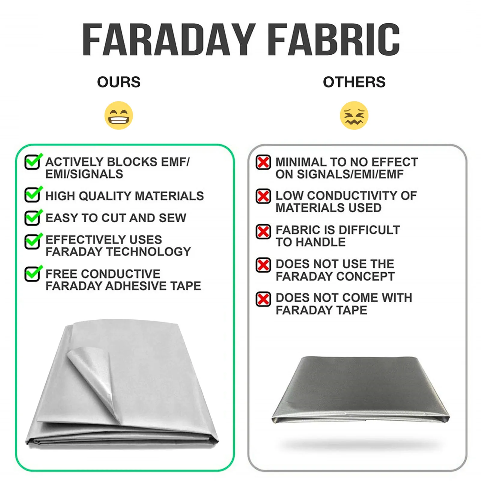 Faraday Cloth Faraday Fabric EMF Protection FabricAnti-Radiation EMF Protection Fabric RF & RFID Shielding Fabric Faraday Cloth