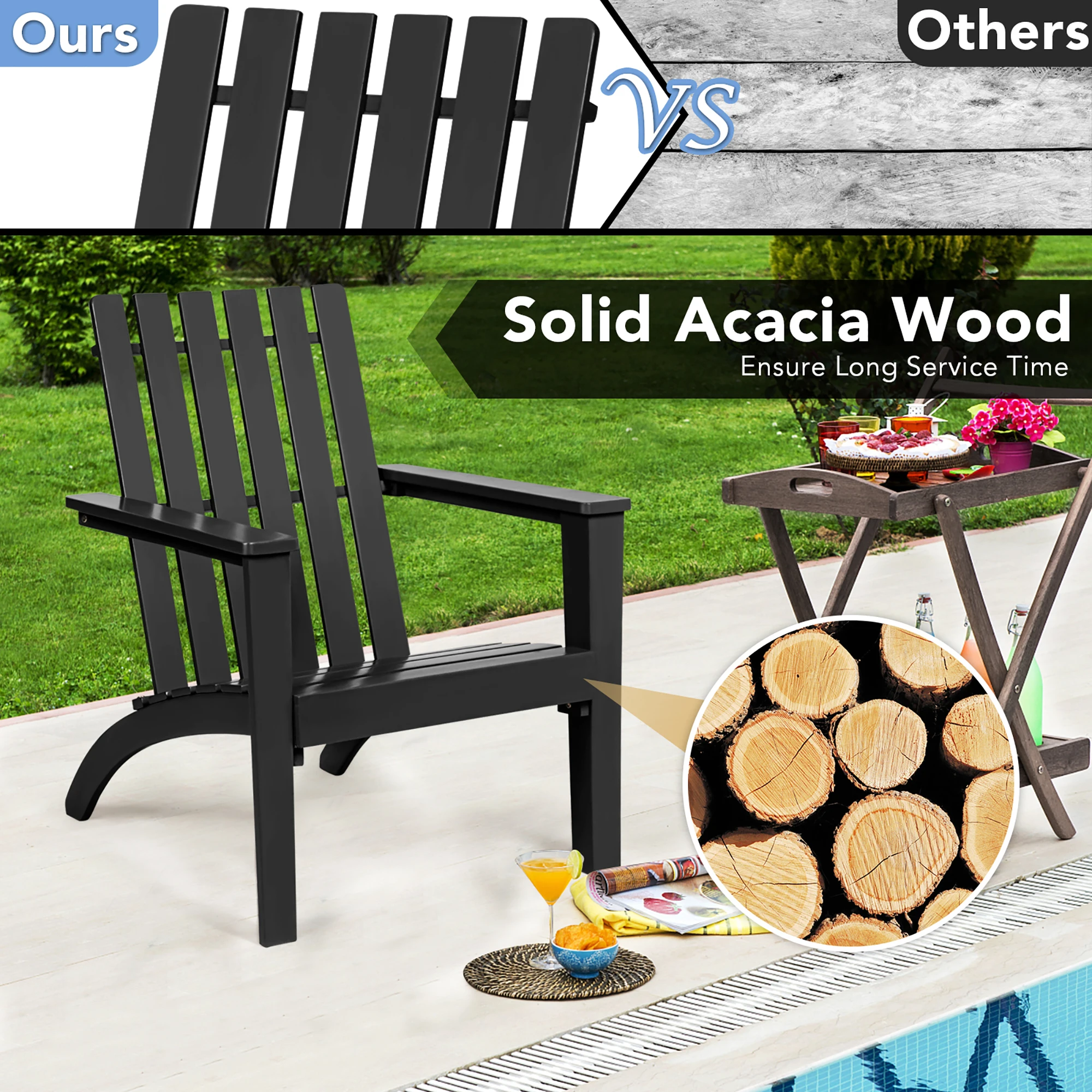 3PC Patio Adirondack Chairs Side Table Set Solid Wood Garden Deck Black