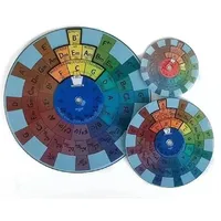 3 in 1 Guitar Chord Wheel Circle of Fifths PVC Melody Tool Easy-to-Use Music Theory Learning Tool for Musicians Songwriting