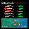 KEGLF