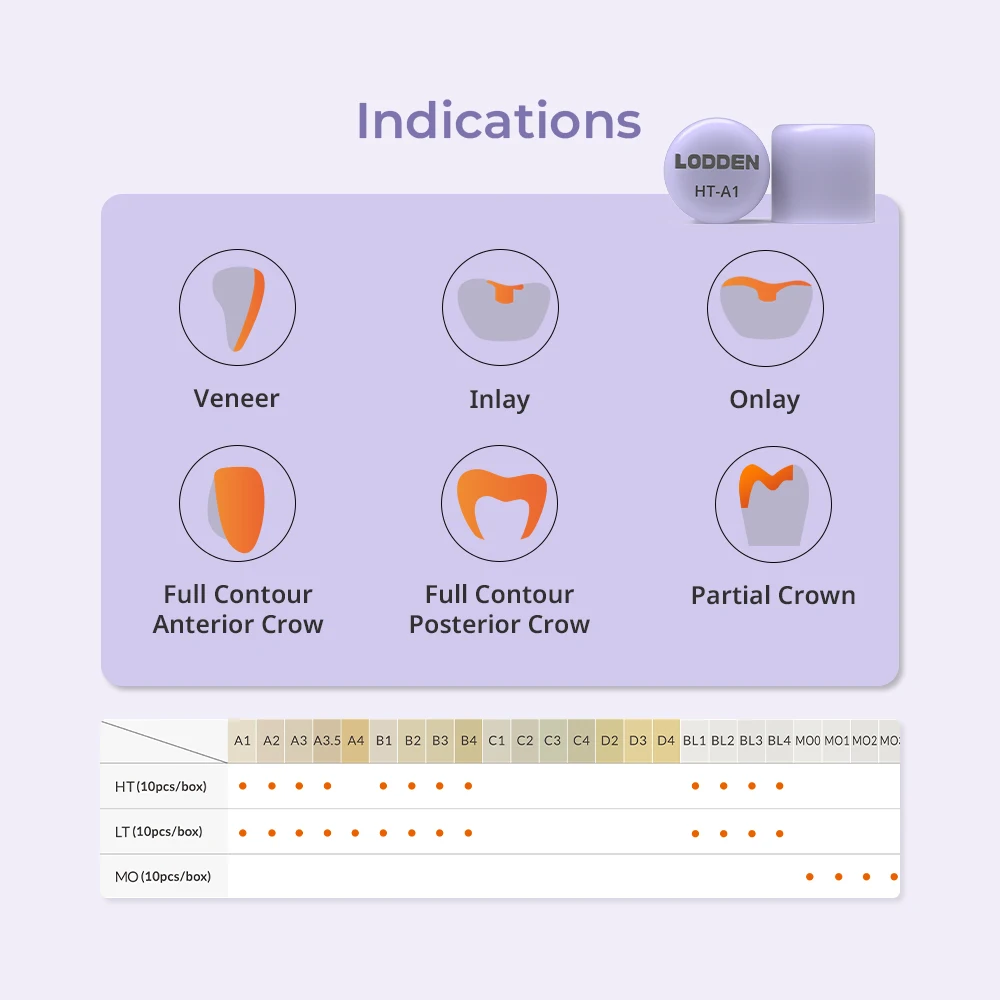 Dental Lab Lithium Disilicate Glass Ceramic Press Ingot Blocks for Ultra Thin Veneer Inlay Onlay Crown Natural Aesthetics Strong