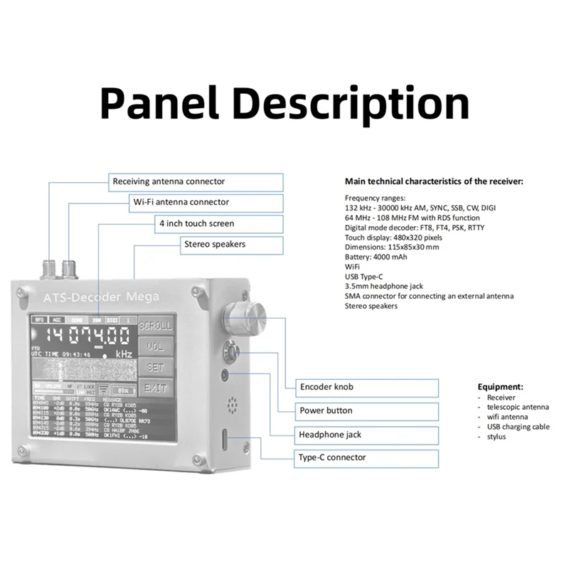 B04B-ATS Decoder Si…