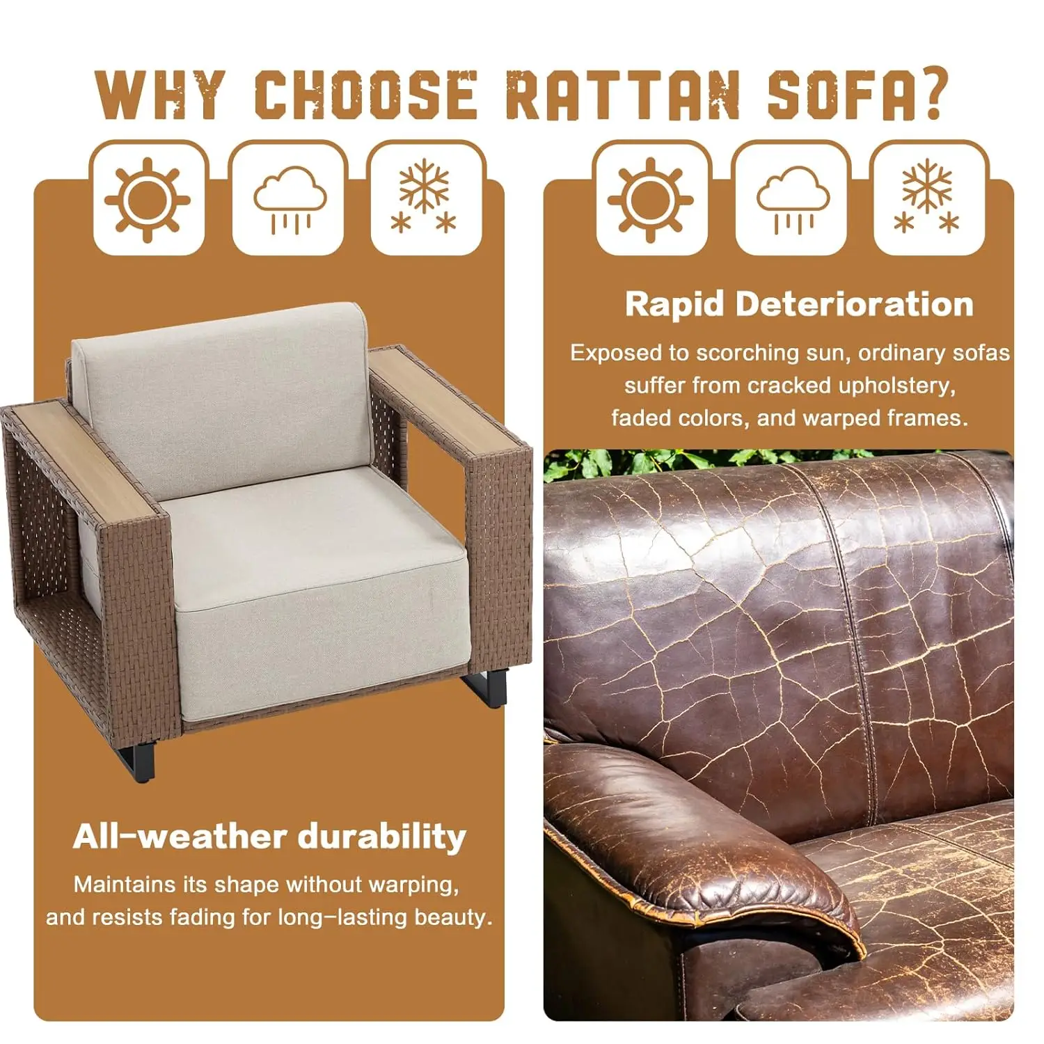 7 Pieces Outdoor Patio Furniture Sets, All-Weather Sectional Sofa PE Rattan Wicker Conversation Set, Outdoor Patio, Customized image 4