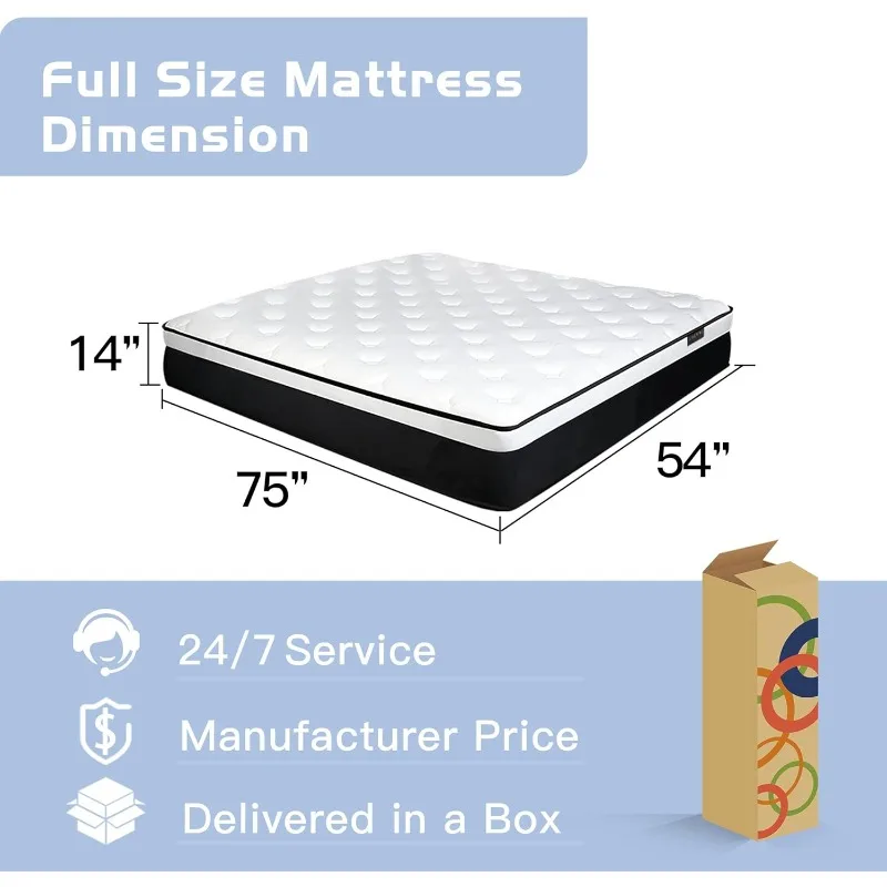 Full Mattress, 14 Inch Euro Top Full Size Mattress in a Box,Memory Foam Hybrid Mattress with Individually Pocket Springs