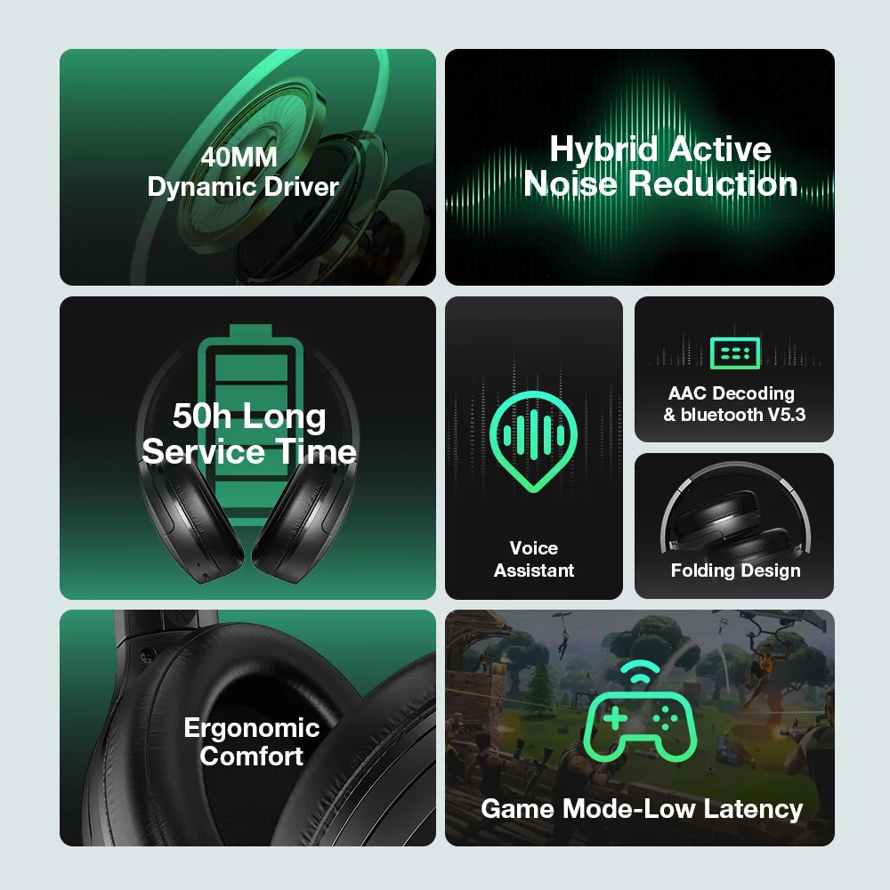 BW-HP6 Pro ชุดหูฟังไร้สาย Dual ANC ชุดหูฟังบลูทูธ AAC -30dB ตัดเสียงรบกวน 40 มม.ไดรเวอร์ขนาดใหญ่หูฟัง