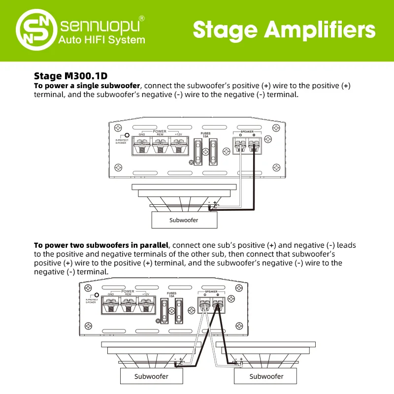 Sennuopu M300.1D amplificador monobloque amplificador de sonido de coche Clase D subwoofer procesadores de Audio para coche 300W