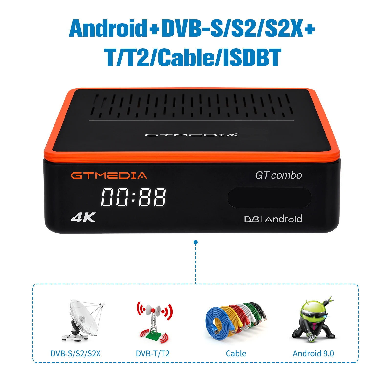 Odbiornik satelitarny GTMEDIA GT COMBO Android Box 4K 8K HD 4:2:2 Android 9.0+DVB-S2X/T2/C Obsługa CCAM/M3U Kino Domowe