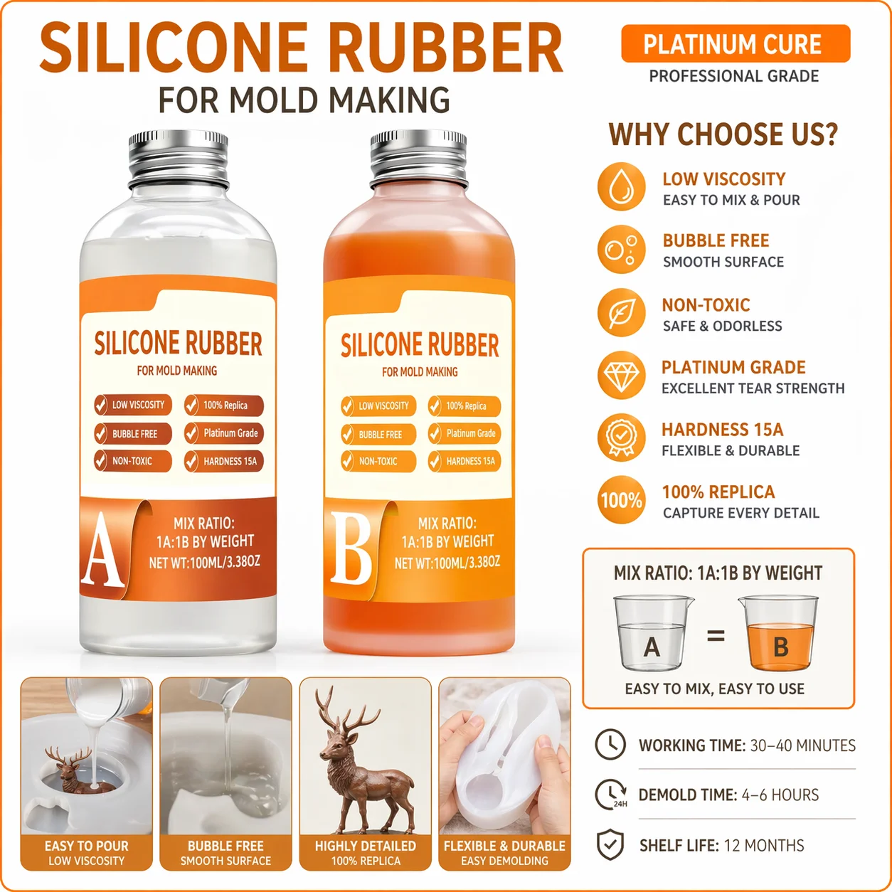 Non-toxic Elastic Liquid Silicone Mold Making Kit, DIY Craft Silicone Rubber for Resin Candle Plaster Jewelry Casting Molds