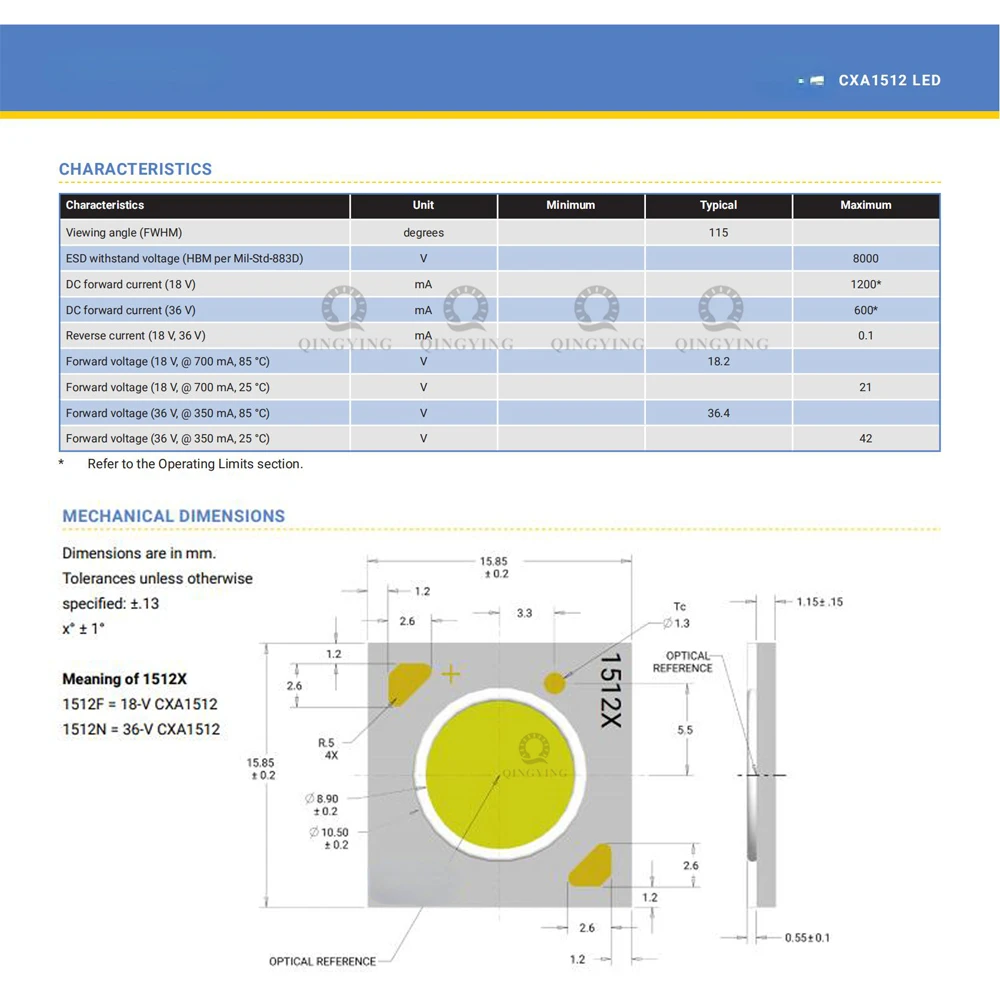 1pcs-5pcs Originaln CXA1512 24W 36V CXA 1512N COB White/Nature White/Warm White 3000K 4000K 5000K LED Chip Light