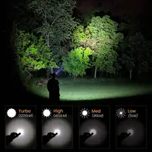 SP40 LED Headlamp #4