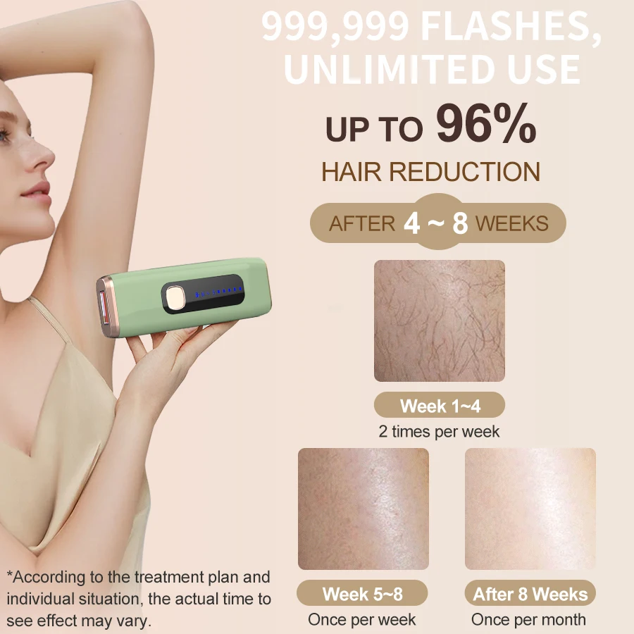 3in1 Laser Epilator 999999 Flash Rejuvenation Acne Reduce Auto Flash Painless Permanent At Home IPL Hair Removal for Women Men