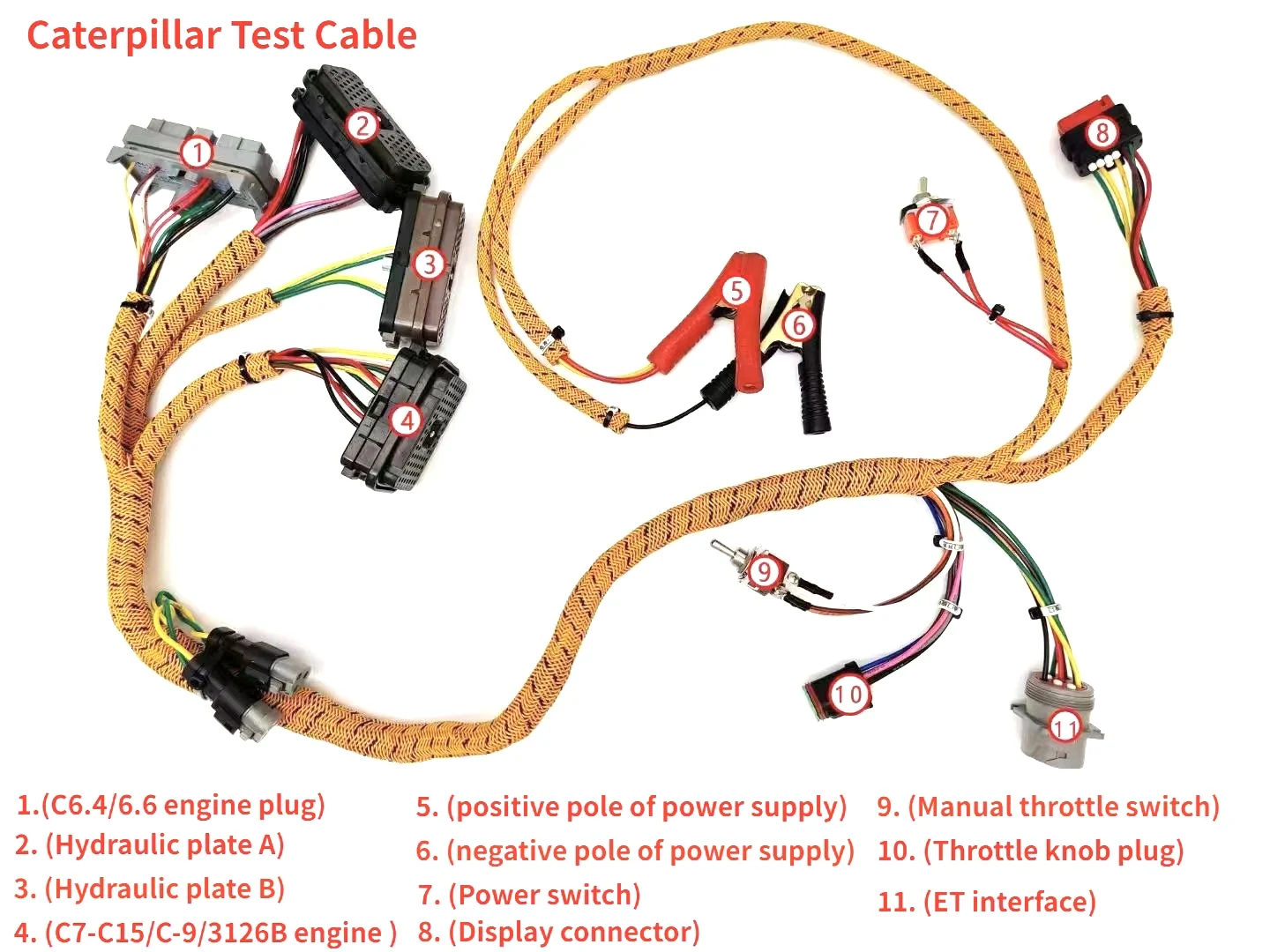 C6.4 6.6 C7 C15 C9 3126b Diagnostische Kabel Voor Caterpillar Motor Uitgebreide Detectie Kabelboom Ecm Testen