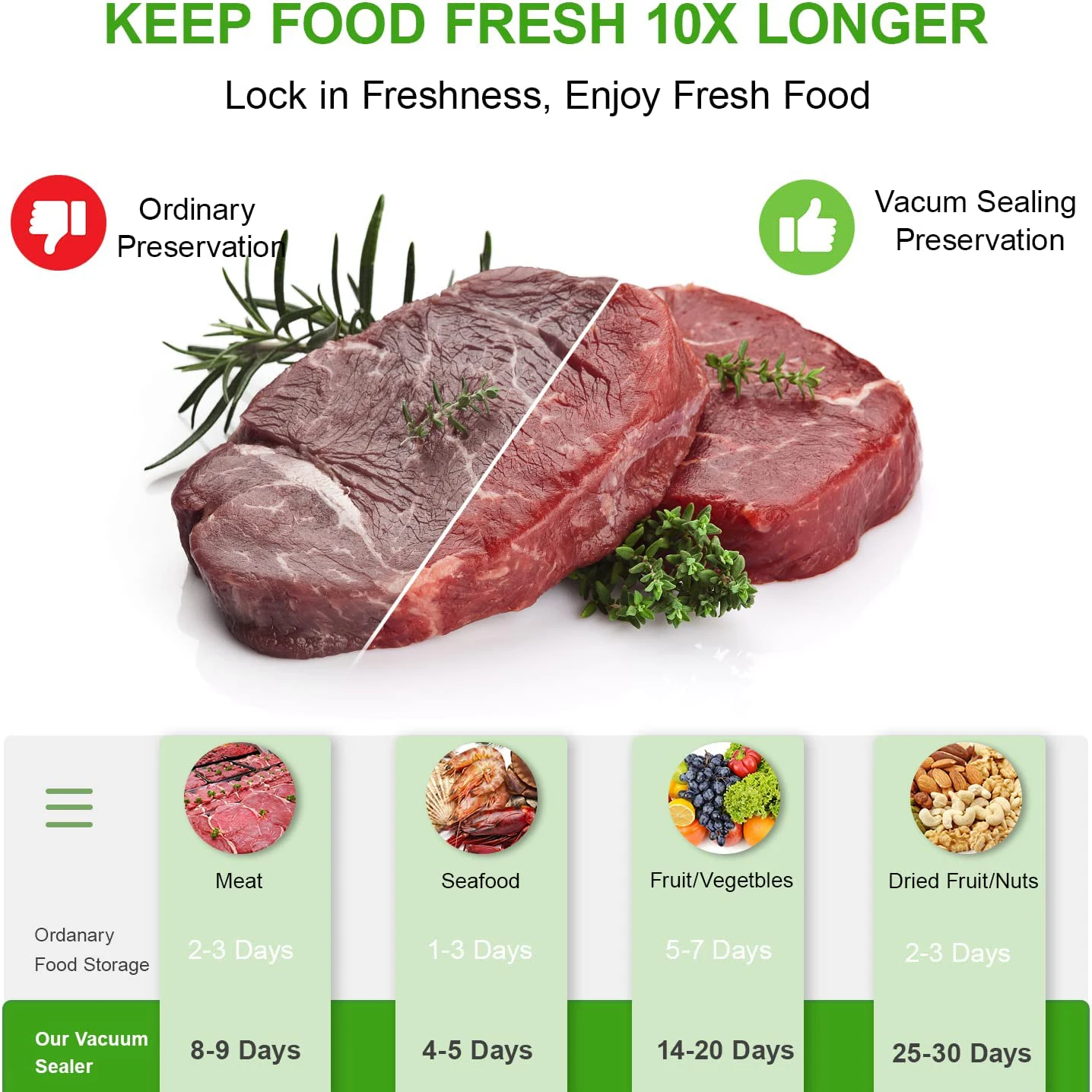 100PCS/LOT vacuum sealer Plastic Storage bag for vacuum sealing machine for pack food saver Packaging Rolls packer seal bags