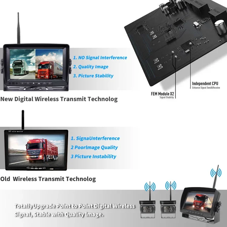 7インチ2チャンネルデジタルワイヤレスリバースキット1080Pナイトビジョンカメラ運転逆転監視トラック用IP68防水