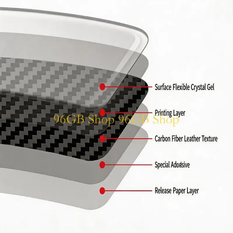 96GB Pack of 4 Wheel Eyebrow Accent Trim Set Carbon Look Exterior Cover for Vehicle