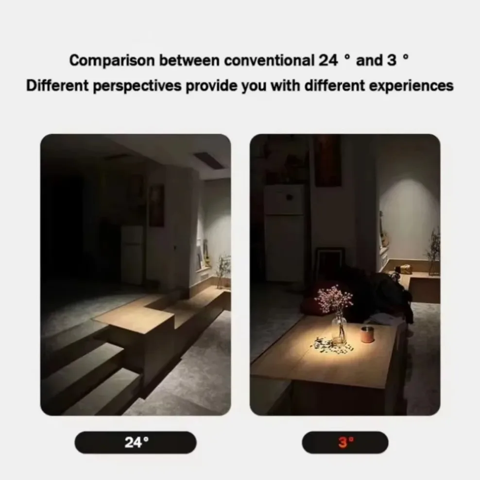 راحة LED COB جزءا لا يتجزأ من تجهيزات مصابيح السقف النازل التركيز أضواء كاشفة صغيرة زاوية شعاع ضيق 3 ° 8 ° 15 °   مصباح خزانة النبيذ