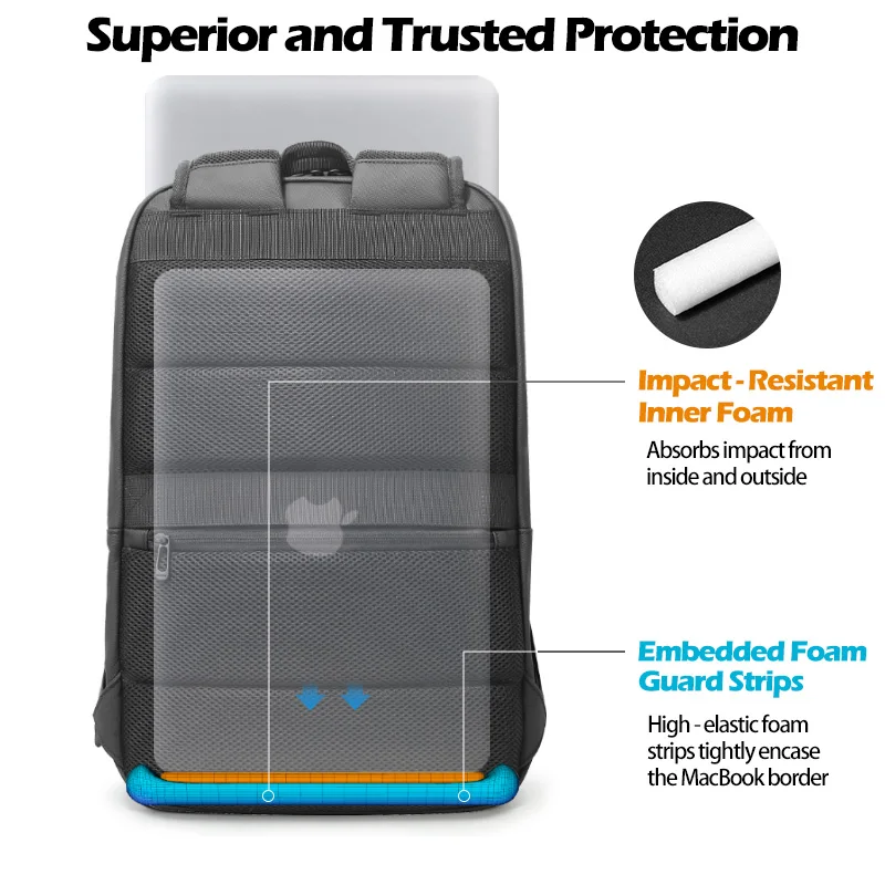 Thumbnail 3 - #37 Carry On Backpacks Price Drop Alerts