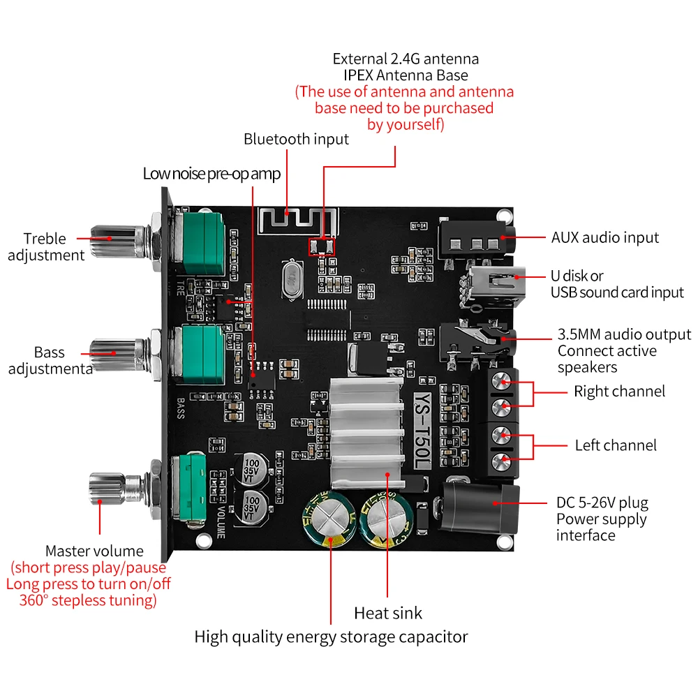 YS-T50L 50W*2 Bluetooth5.1 Amplifier HiFi 2.0 Channel Power Audio Stereo Subwoofer Digital Power Audio Amplifier Board AMP