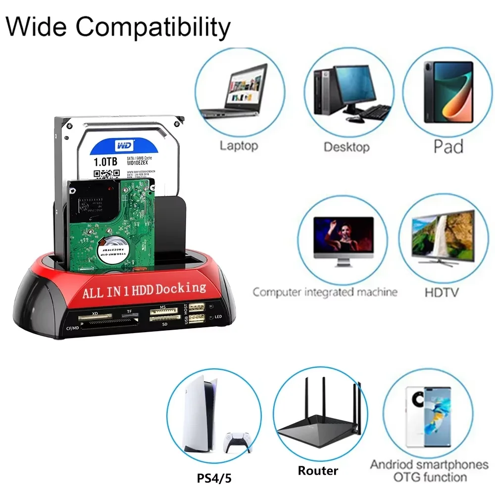 10 IN 1 Dual-bay Hard Drive Station USB3.0 5Gbps HDD Docking Station with 12V 3A Power Adapter for 2.5/3.5 Inch HDD/SSD TF Card