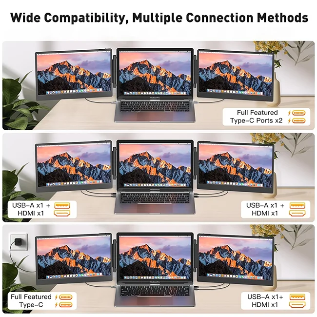 Portable Monitor 14 inch FHD 1080P IPS Screen Extender Fit for 13-17 inch Monitor Extender Compatible with Mac Wins Dex Chrome